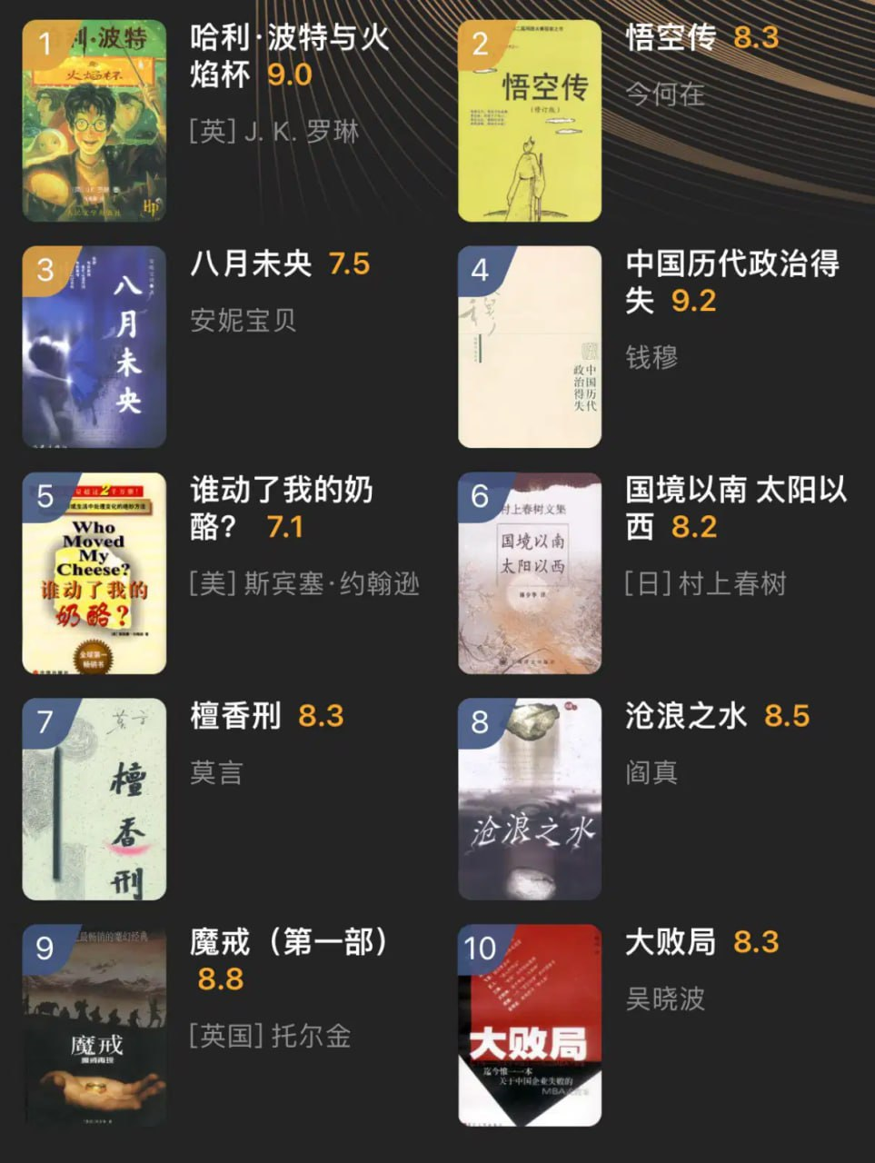 【电子书】豆瓣二十周年书籍推荐合集 共10本 .azw3 .epub .mobi .pdf [93M]