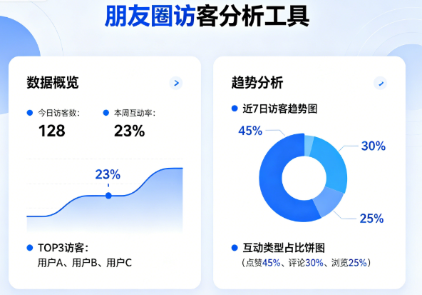 微信朋友圈访客查询工具 【安卓】【24.6MB】