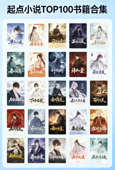 起点小说TOP100书籍合集 txt [0.9GB]